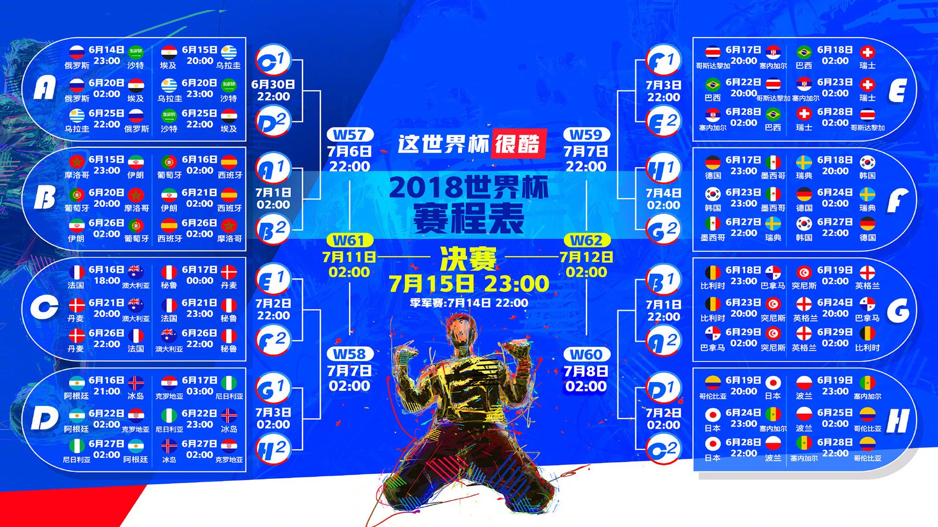世界体能挑战赛：综合评估体系推动选手多元化发展，世界体能比赛